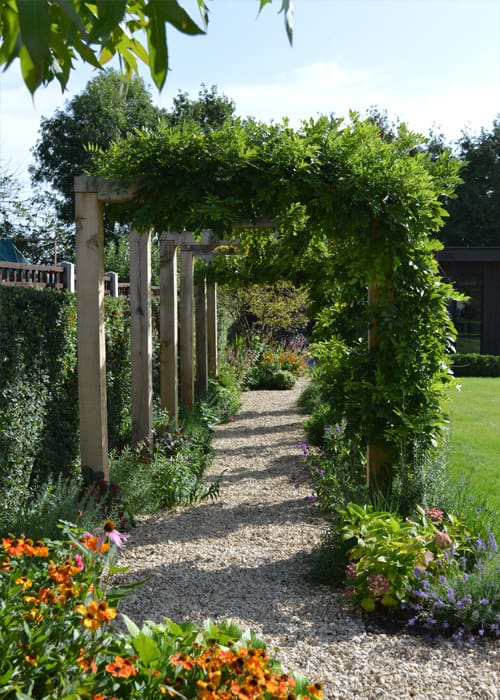 Hortlands
